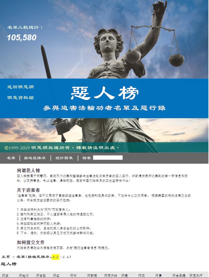 Image for article Falun Gong Zulmünde Yer Alan 105.580 Failin İlk Minghui.org Listesi